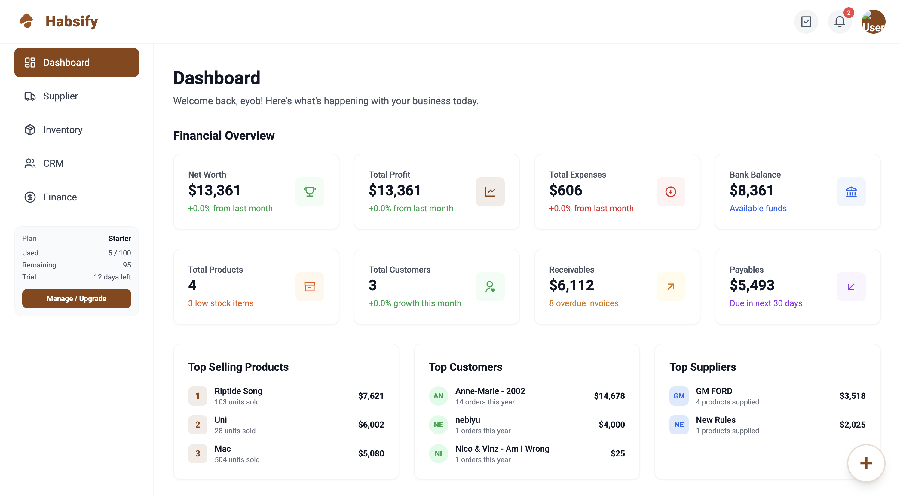 SAAS- Habsify ERP CRM System